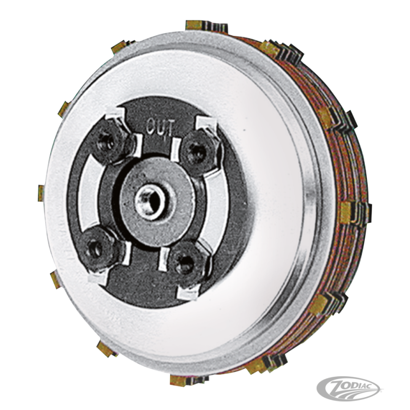 EMBRAYAGES HAUTES PERFORMANCES "PRO CLUTCH" POUR BIG TWIN