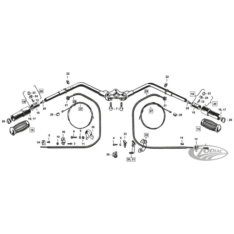 COMMANDES ET GUIDONS POUR FOURCHES SPRINGER 1937-1948