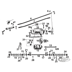 PIECES DE SELECTION BIG TWIN VITESSES A MAIN