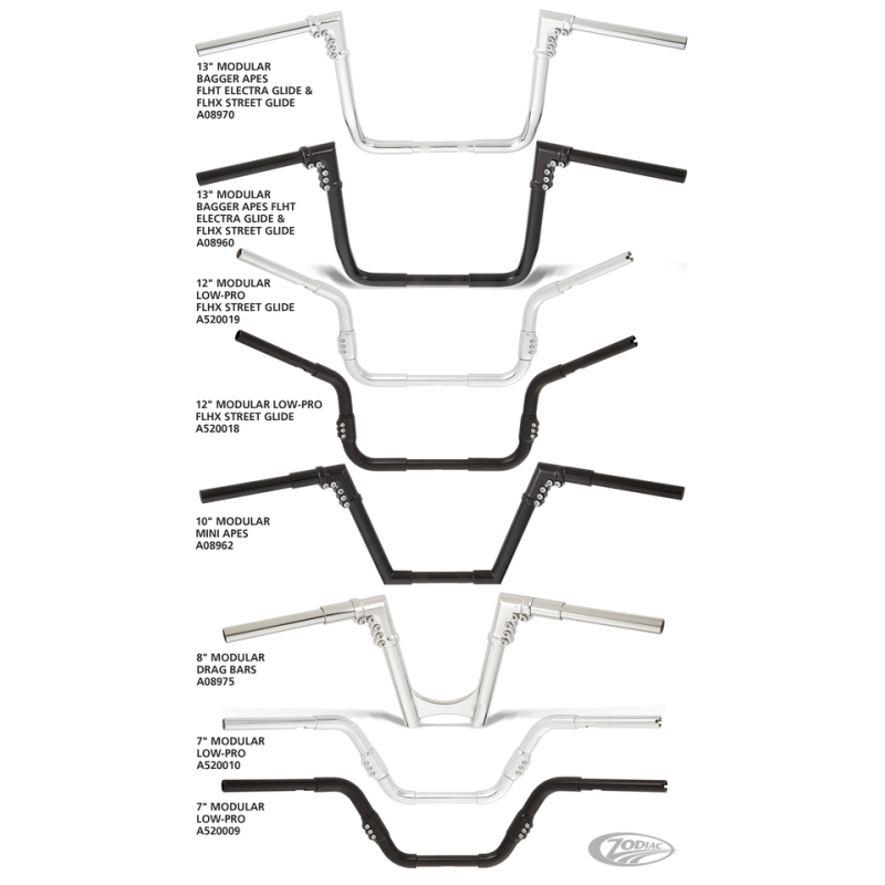 GUIDONS ARLEN NESS MODULAR