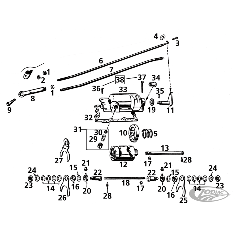 PIECES DE SELECTION BIG TWIN VITESSES A MAIN