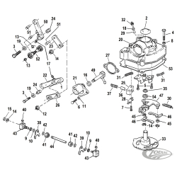 SELECTEUR ROTATIF POUR BOITE 4 BIG-TWIN 1979-1986