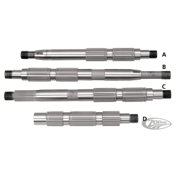 PIECES DE BOITE 5 VITESSES POUR BIG TWIN DE 1979-1993