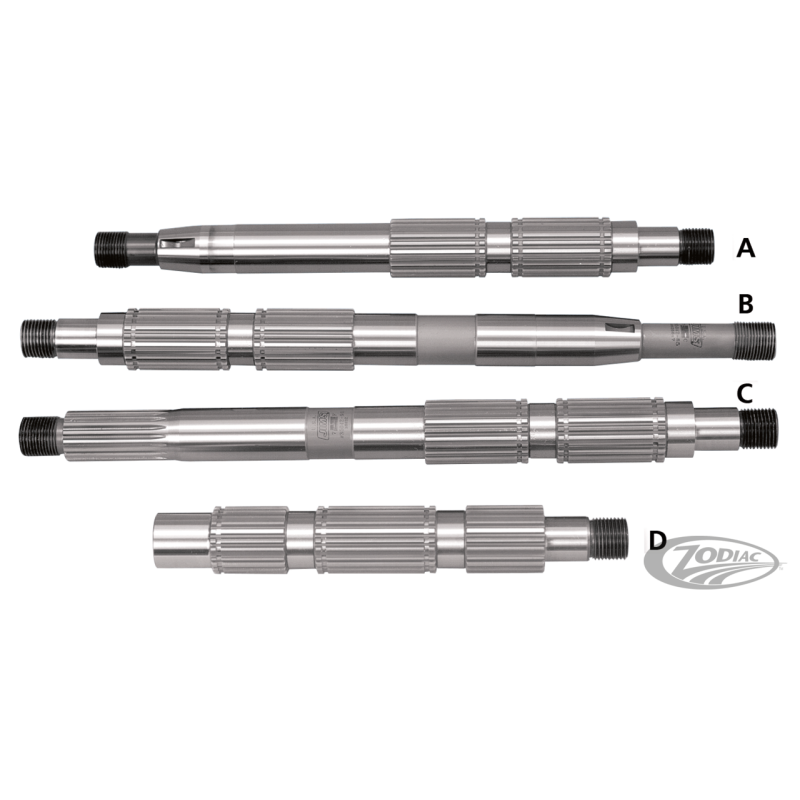 PIECES DE BOITE 5 VITESSES POUR BIG TWIN DE 1979-1993