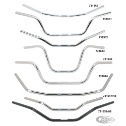 GUIDONS FEHLING UN POUCE DE DIAMETRE