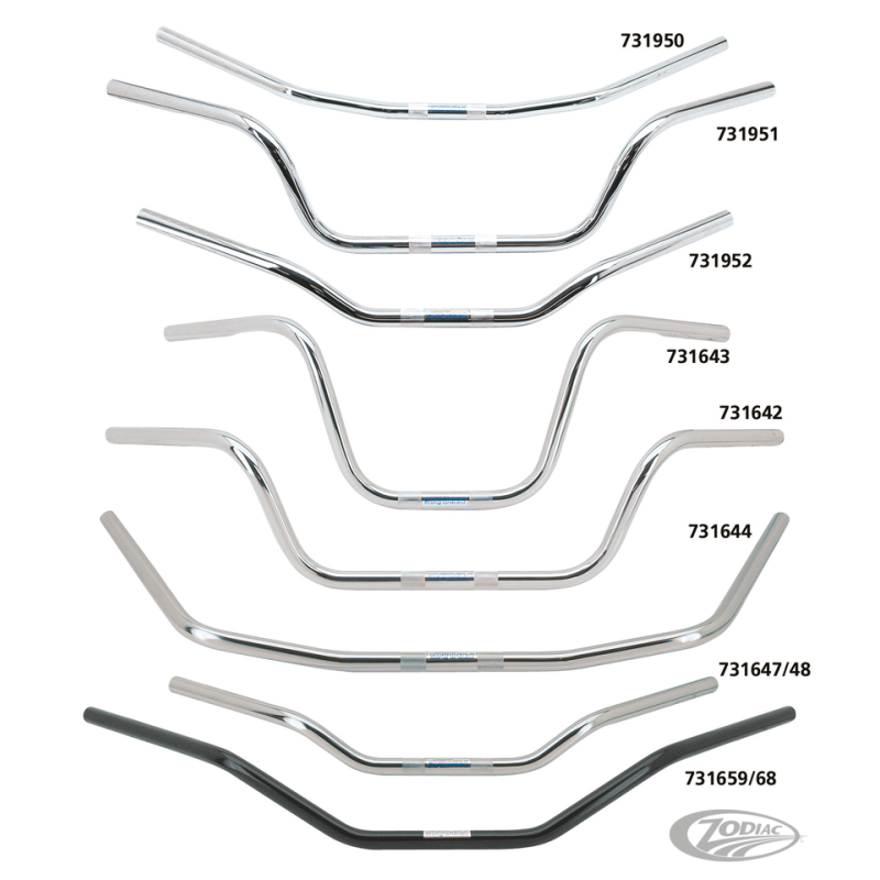 GUIDONS FEHLING UN POUCE DE DIAMETRE