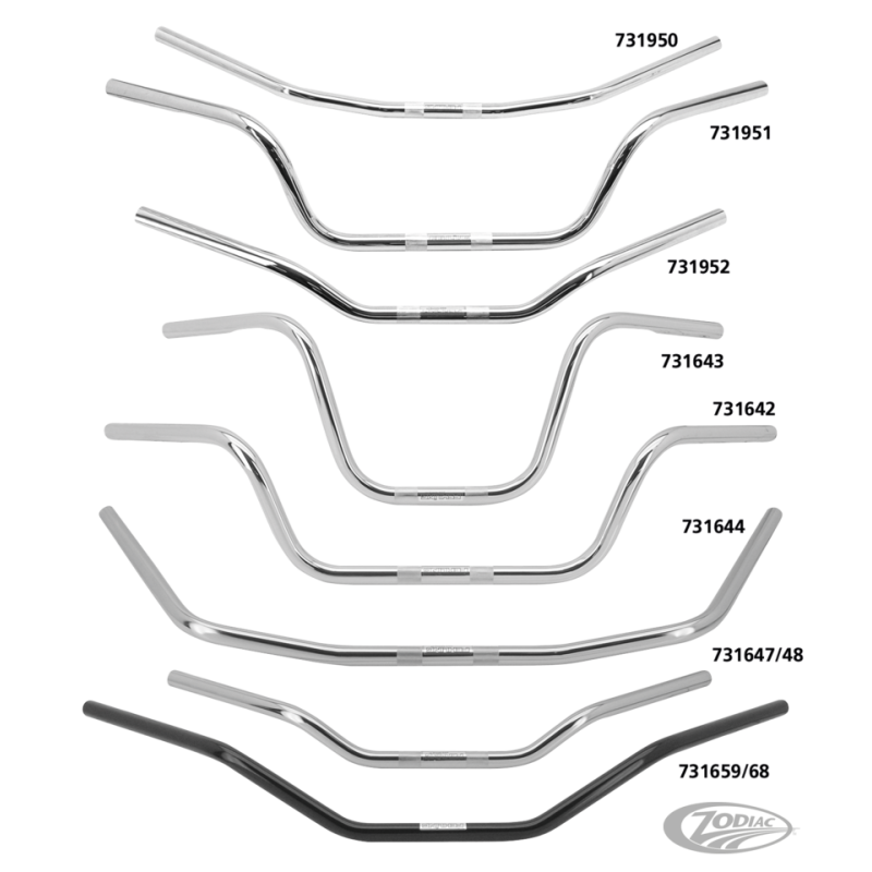 GUIDONS FEHLING UN POUCE DE DIAMETRE