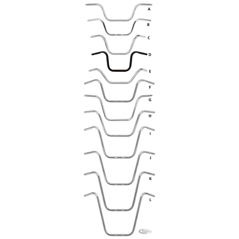 GUIDONS APEHANGERS ZODIAC DE UN POUCE DE DIAMETRE