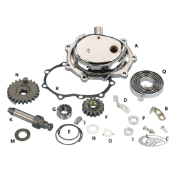 KIT KICK ET PIECES DE RECHANGE POUR LES BIG TWIN