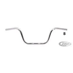 GUIDONS APEHANGERS ZODIAC DE UN POUCE DE DIAMETRE