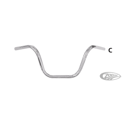 GUIDONS APEHANGERS ZODIAC DE UN POUCE DE DIAMETRE