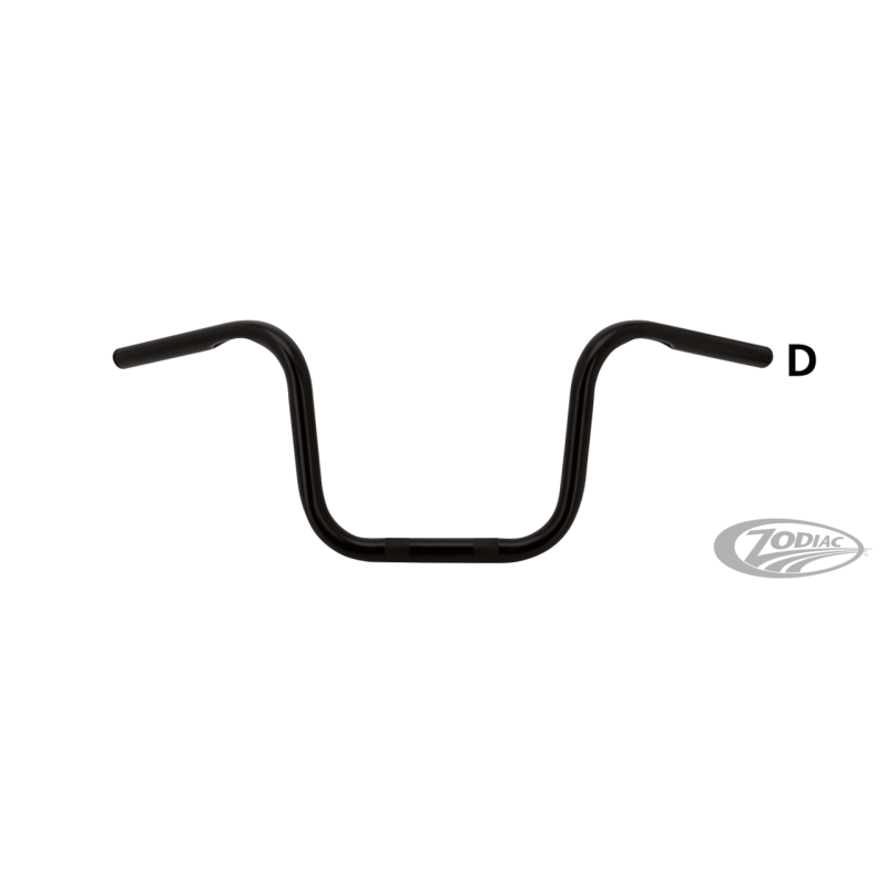 GUIDONS APEHANGERS ZODIAC DE UN POUCE DE DIAMETRE