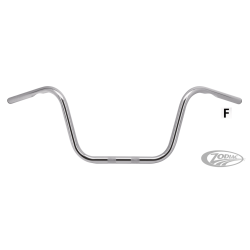 GUIDONS APEHANGERS ZODIAC DE UN POUCE DE DIAMETRE