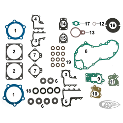 KITS JOINTS POUR MOTEUR HARLEY