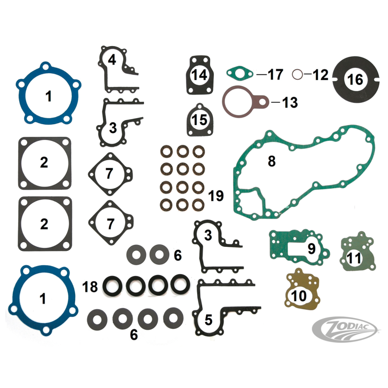 KITS JOINTS POUR MOTEUR HARLEY
