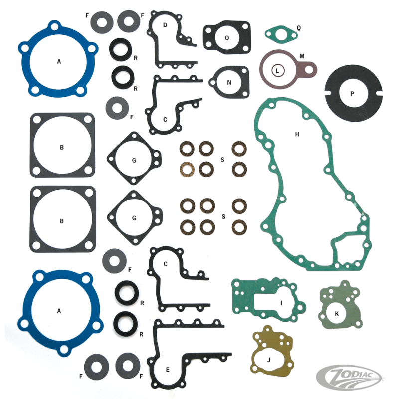 KITS JOINTS POUR MOTEUR HARLEY