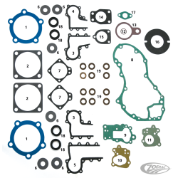 KITS JOINTS POUR MOTEUR HARLEY
