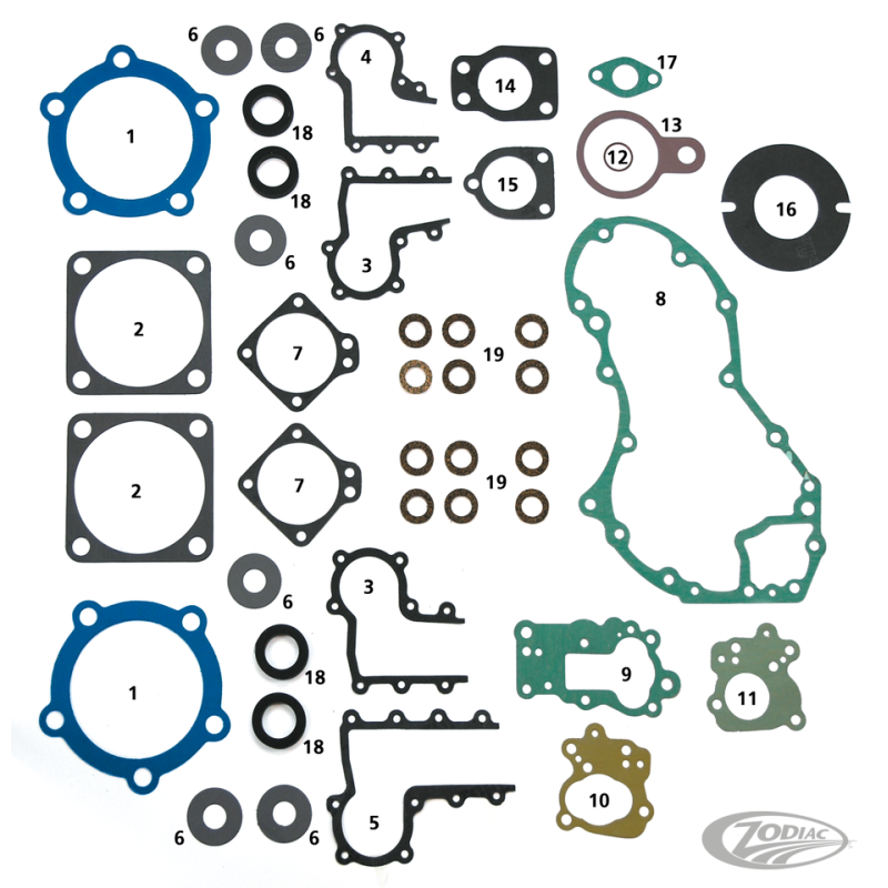 KITS JOINTS POUR MOTEUR HARLEY