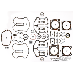 KITS JOINTS POUR MOTEUR HARLEY