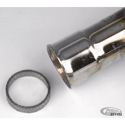 JOINTS O-RINGS ET JOINTS POUR 1986-2003 SPORTSTER ET 1997-2002 BUELL