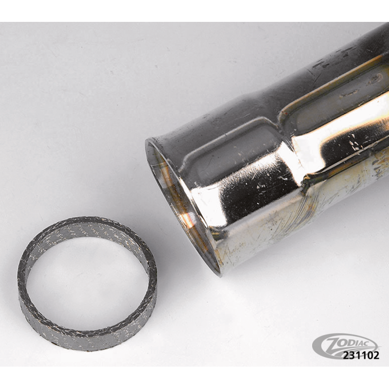 JOINTS O-RINGS ET JOINTS POUR 1986-2003 SPORTSTER ET 1997-2002 BUELL