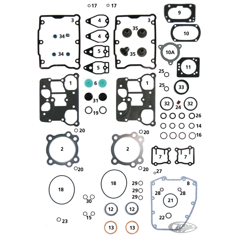 JOINTS MOTEUR, SPYS ET O-RINGS POUR TWIN CAM
