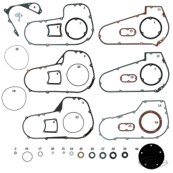 JOINTS, SPYS, ET O-RING DE PRIMAIRE POUR BIG TWINS DE FIN 1979 A 2006