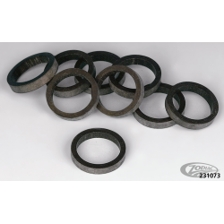 JOINTS DE BOITE & KIT SPY POUR BIG TWIN BOITE 4 DE 1936-1986