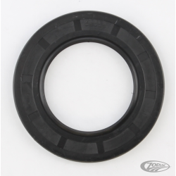 JOINTS DE BOITE & KIT SPY POUR BIG TWIN BOITE