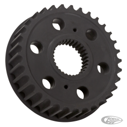 POULIES DE SORTIE DE BOITE POUR MILWAUKEE EIGHT