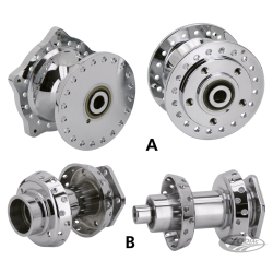 JEUX DE RAYONS PAR ZODIAC