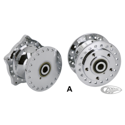 JEUX DE RAYONS PAR ZODIAC