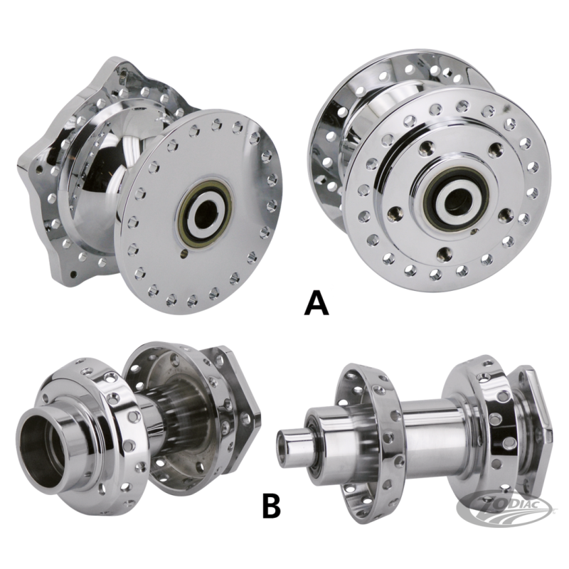JEUX DE RAYONS PAR ZODIAC