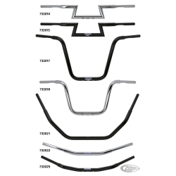 GUIDON FEHLING FAT Z-BAR 1 1/4"