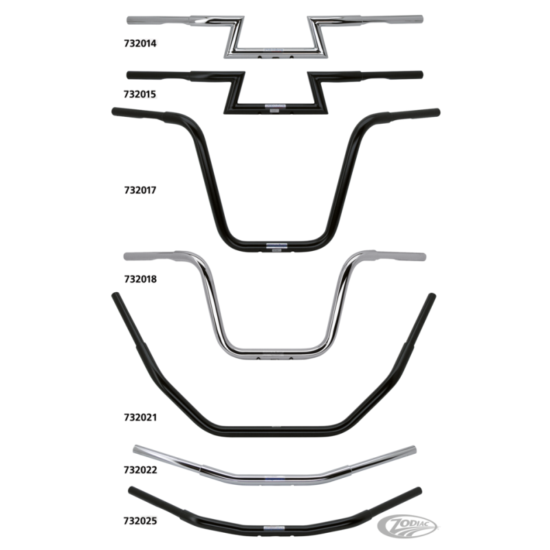 GUIDON FEHLING FAT Z-BAR 1 1/4"