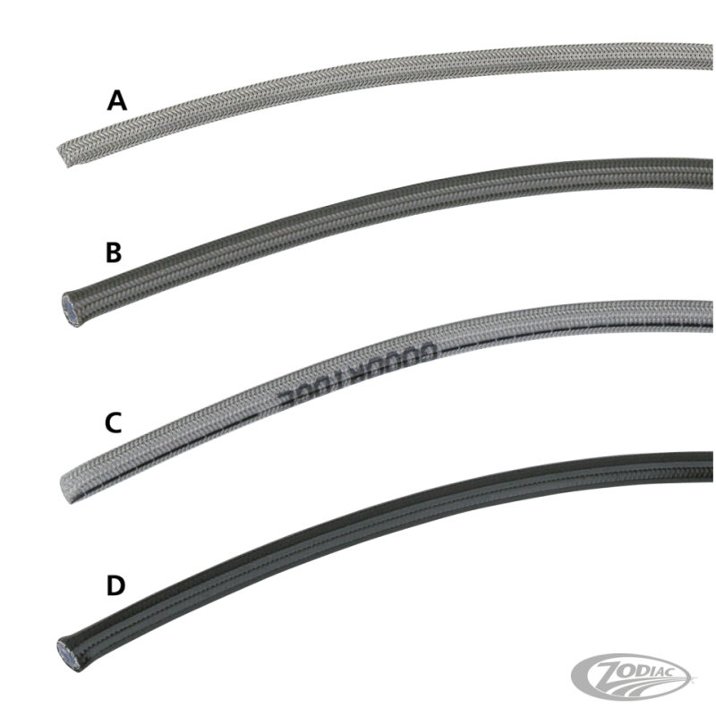 GOODRIDGE DURITE TRESSEE EN ACIER INOXYDABLE POUR FREIN ET EMBRAYAGE AVEC BANJOS EN ACIER INOXYDABLE OU CHROMÉS