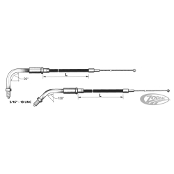 CABLE DE TIRAGE ET DE RETOUR 1981-1989 BIG TWIN & 1981-1985 SPORTSTER