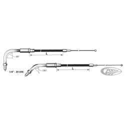 CABLE DE TIRAGE ET DE RETOUR 1981-1989 BIG TWIN & 1981-1985 SPORTSTER