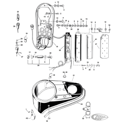 CONSOLE MODELES DE 1962-1967