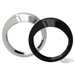 CERCLAGE ET CASQUETTE DE COMPTEUR