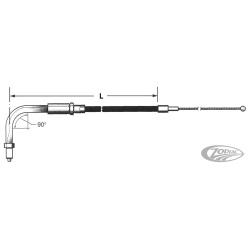 CABLE DE TIRAGE ET DE RETOUR XG500, XG750A STREET 2015 AU PRESENT