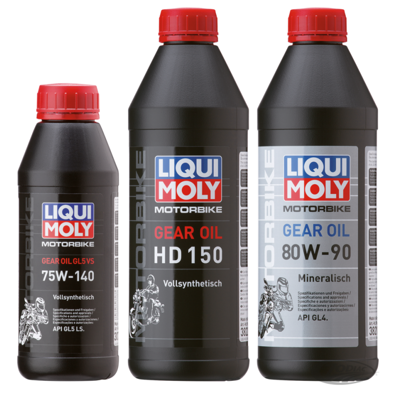 HUILE DE BOITE ET DE PRIMAIRE LIQUI MOLY