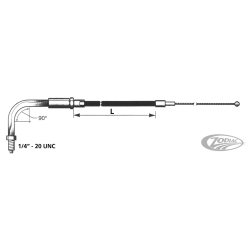 CABLE DE TIRAGE ET DE RETOUR 1988-1995 SPORTSTER