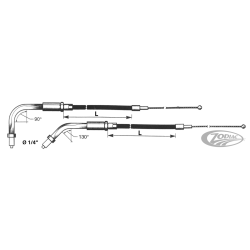 CABLE DE TIRAGE ET DE RETOUR1996-2006 SPORTSTER