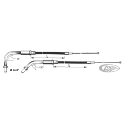 CABLE DE TIRAGE ET DE RETOUR1996-2006 SPORTSTER