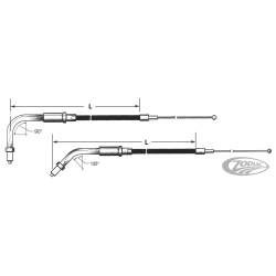 CABLE DE TIRAGE ET DE RETOUR XR1200 & XR1200X 2008-2013