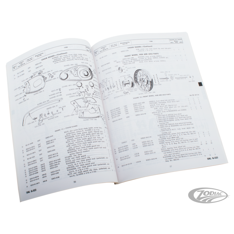 MANUELS ET CATALOGUES DE PIECES POUR LES MODÈLES VINTAGE