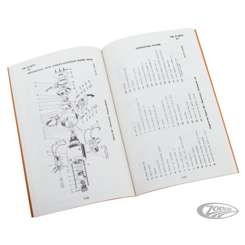 MANUELS ET CATALOGUES DE PIECES POUR LES MODÈLES VINTAGE