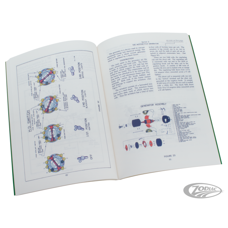 MANUELS ET CATALOGUES DE PIECES POUR LES MODÈLES VINTAGE