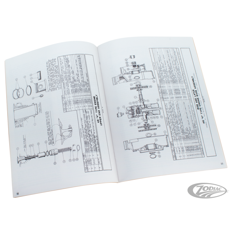 MANUELS ET CATALOGUES DE PIECES POUR LES MODÈLES VINTAGE